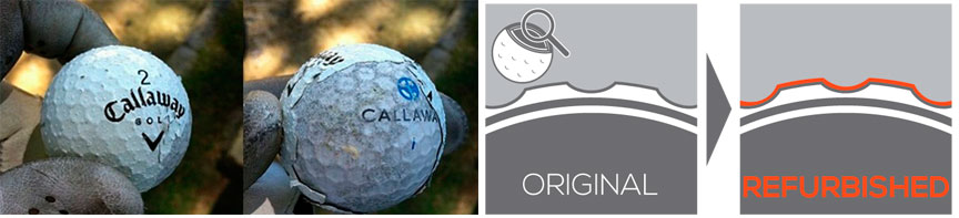 Bolas de Golf recicladas o refurbished